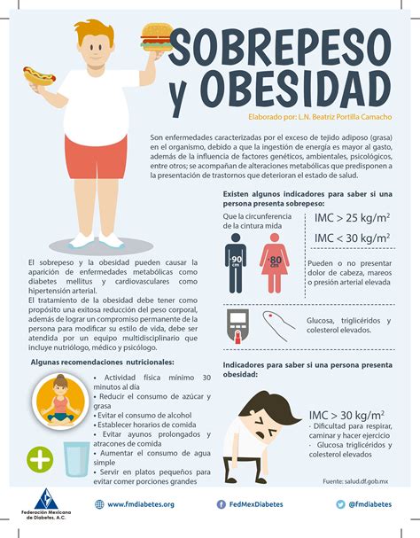 and sintomas de sobrepeso